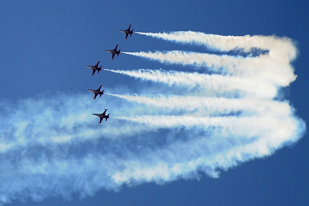 2024 Bethpage Air Show at Jones Beach State Park - Elite Family Dental Care